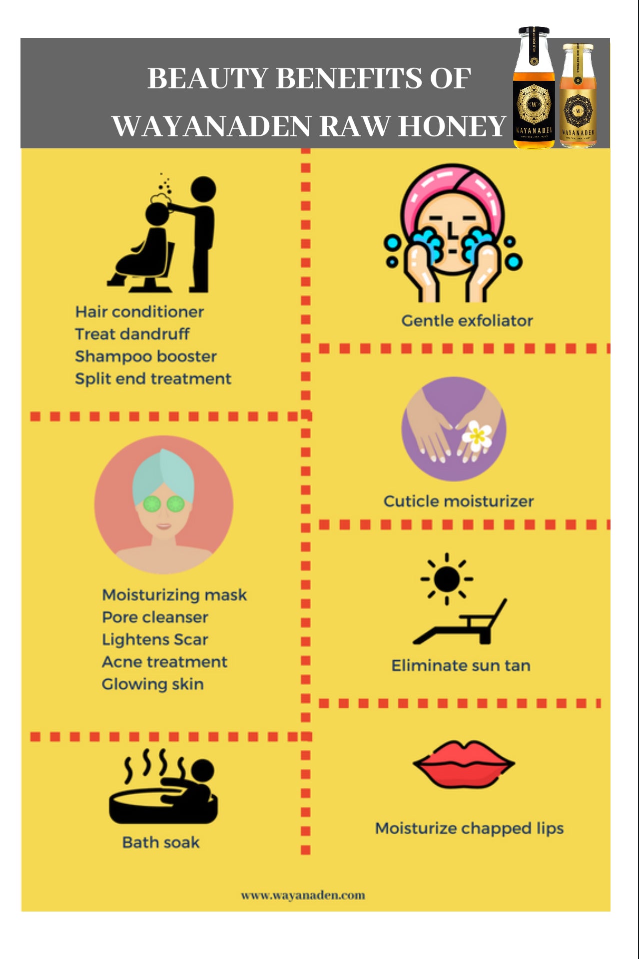 Benefits of Raw Honey for Skin: Nature's Golden Elixir