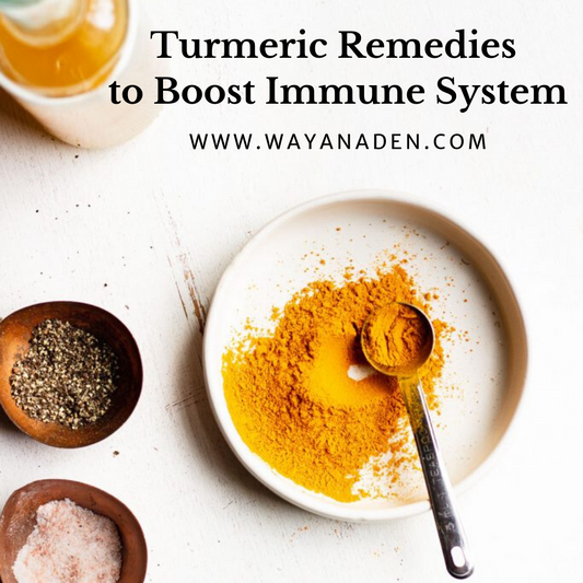 Organic Turmeric / Curcumin / Turmeric powder - WWW.WAYANADEN.COM