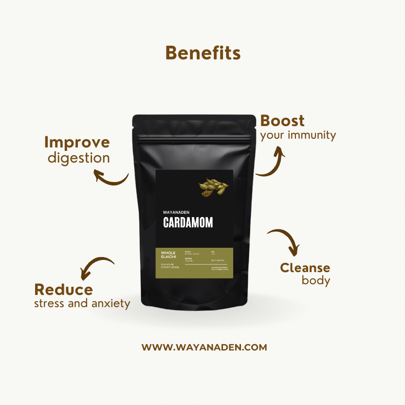 Organic Cardamom | Elaichi | WWW.WAYANADEN.COM