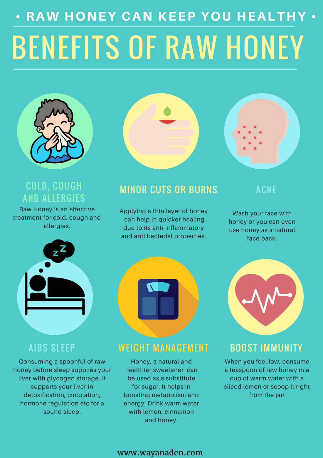 Honey with cold water benefits hot sale