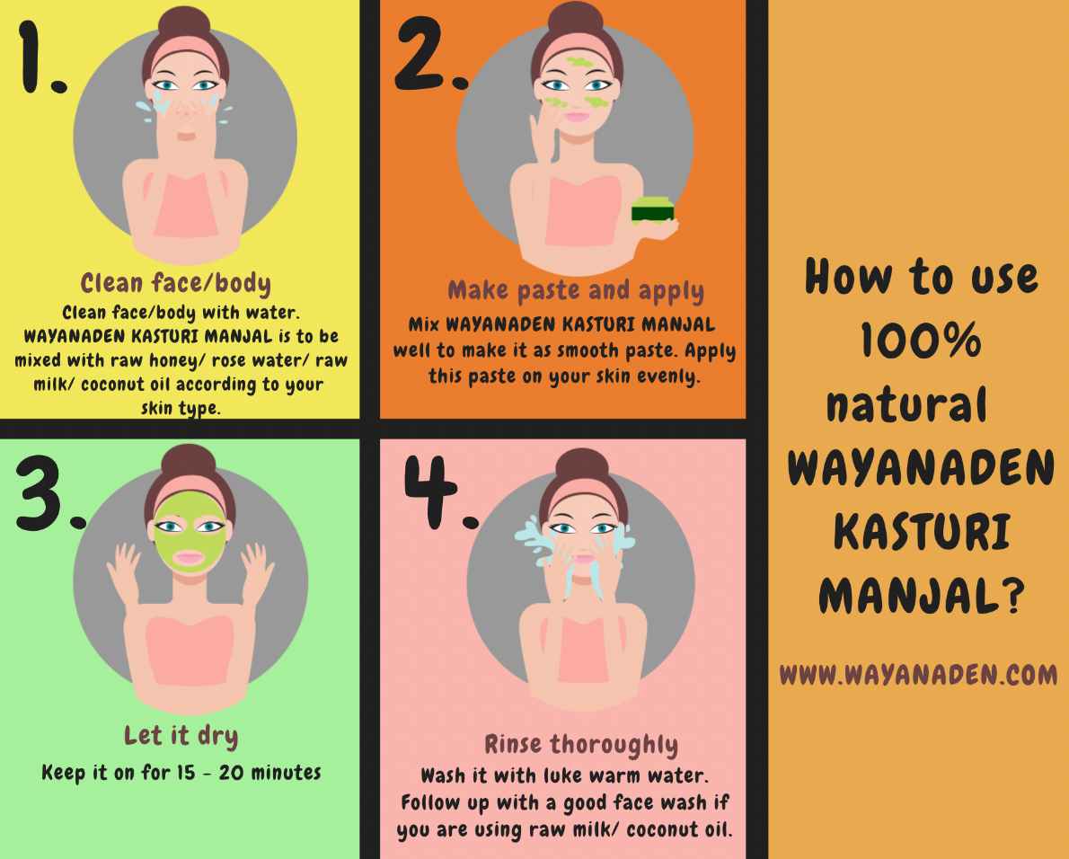 Original Kasturi Manjal Powder | Original Kasturi Turmeric Powder | Natural Face-Body Pack | Turmeric Face Pack | Kasturi Haldi | WWW.WAYANADEN.COM